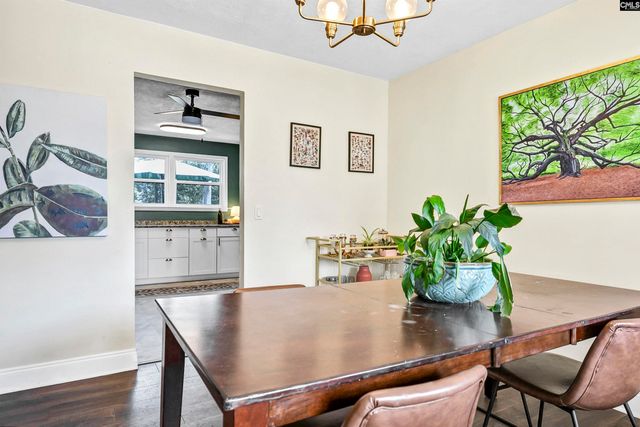 505 Humble Drive, Columbia, SC 29223