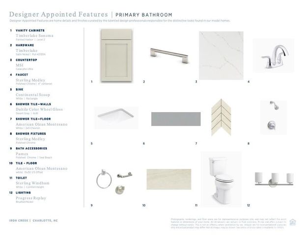 1354 Hamilton Street 06, Charlotte, NC 28206