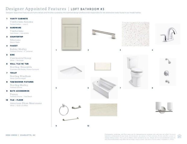 1354 Hamilton Street 06, Charlotte, NC 28206