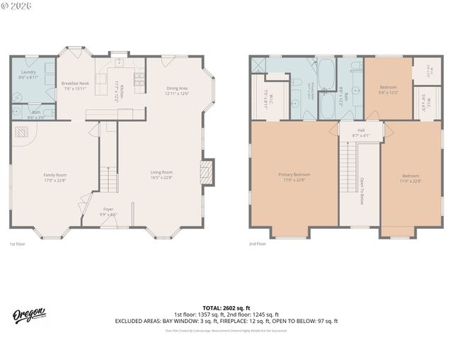 32663 Se PROCTOR St, Gresham, OR 97080