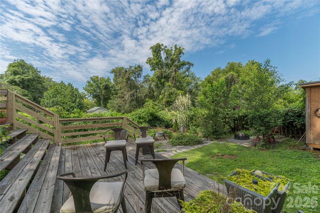 21 Lincoln Avenue, Asheville, NC 28803