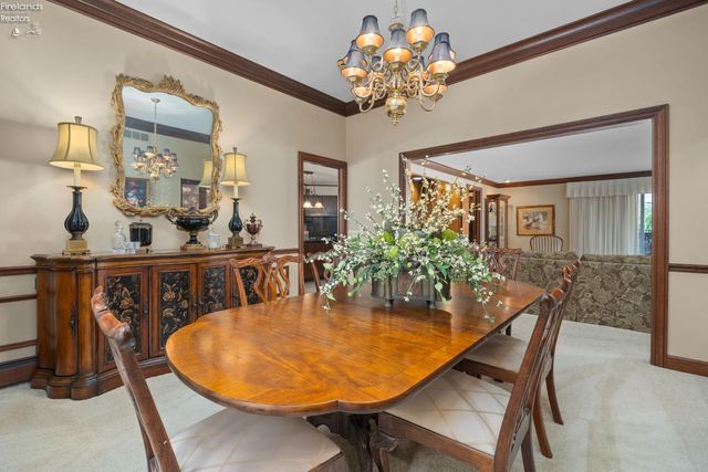 1711 Willow Drive, Sandusky, OH 44870