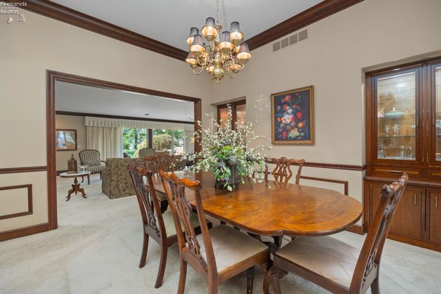 1711 Willow Drive, Sandusky, OH 44870