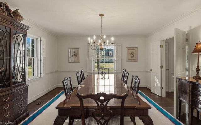 2325 Warwick Road, Winston-salem, NC 27104