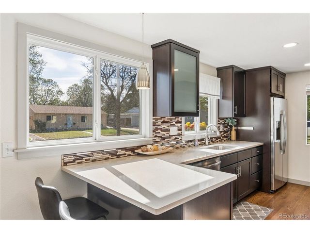 4215 S Lipan St, Englewood, CO 80110