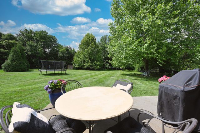 4105 Banner Square Ln, Arrington, TN 37014