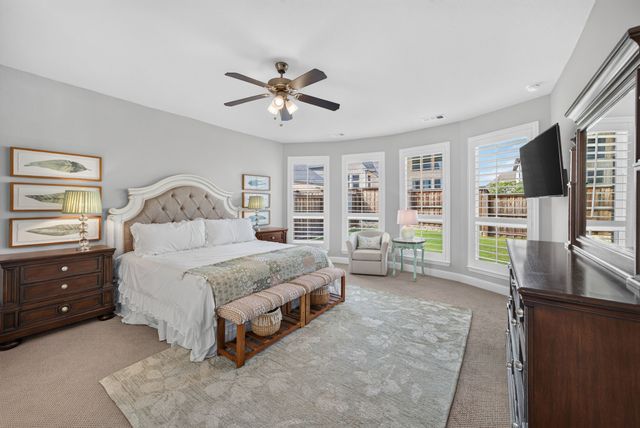 4160 Silver Spur Drive, Prosper, TX 75078