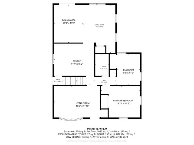 1416 38th Street SE, Cedar Rapids, IA 52403