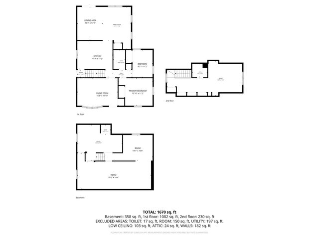 1416 38th Street SE, Cedar Rapids, IA 52403