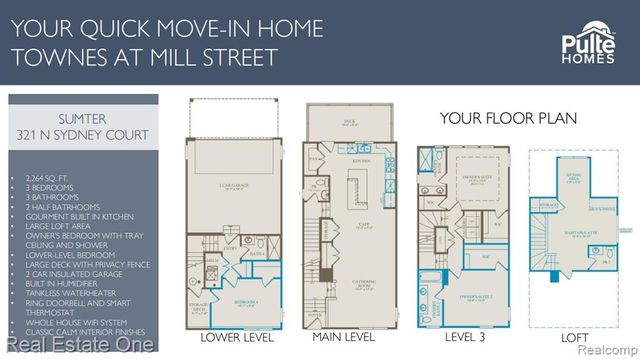321 N Sydney Court, Plymouth, MI 48170