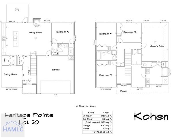 83 Providence Loop, Hinesville, GA 31313