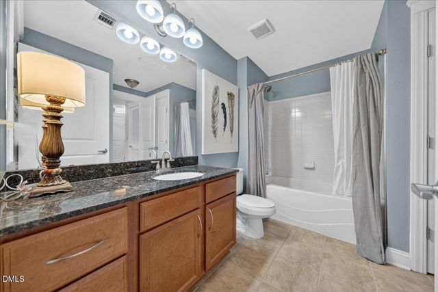 222 Glenwood Avenue 212, Raleigh, NC 27603