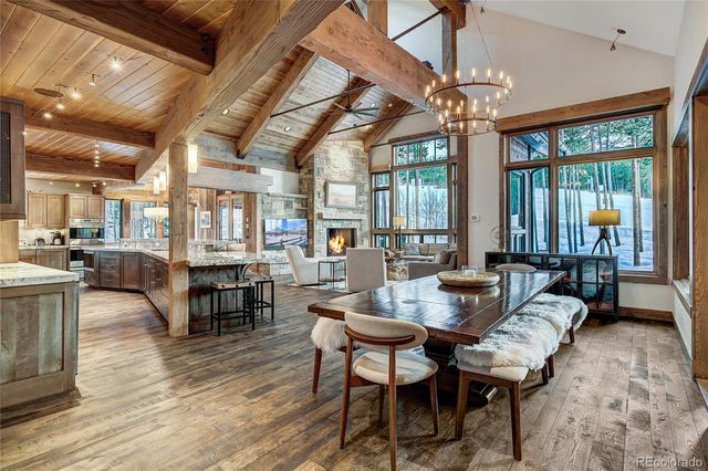 422 Timber Trail Road, Breckenridge, CO 80424