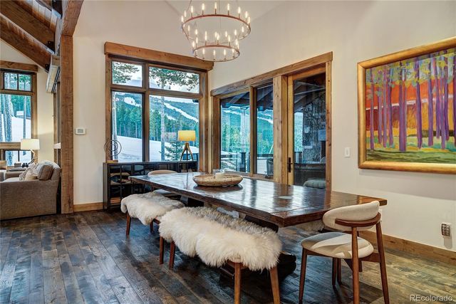 422 Timber Trail Road, Breckenridge, CO 80424