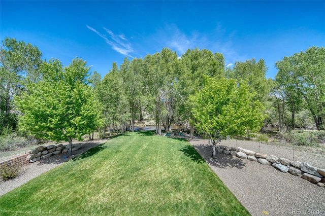 1113 Little River Lane, Poncha Springs, CO 81242