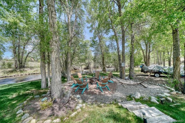 1113 Little River Lane, Poncha Springs, CO 81242
