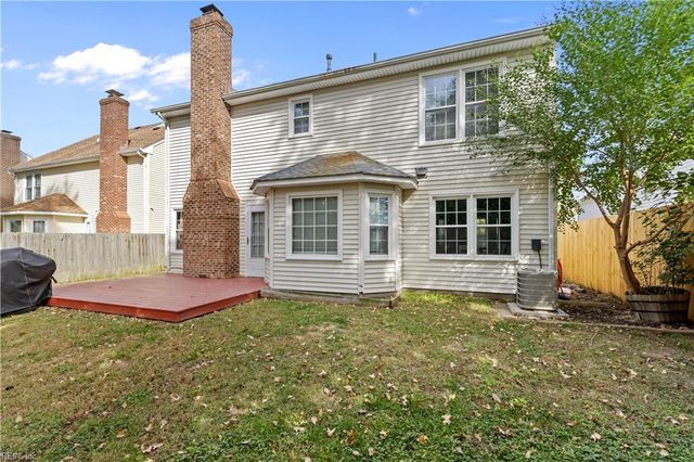 2229 Speckled Rock LN, Virginia Beach, VA 23456