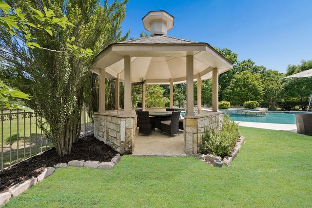 5808 Rathbone Drive, Parker, TX 75002