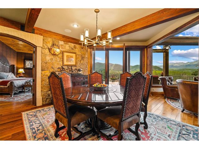 31 Pinnacle Ln, Dillon, CO 80435