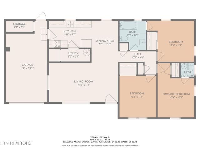 5216 Northside Drive, Knoxville, TN 37912