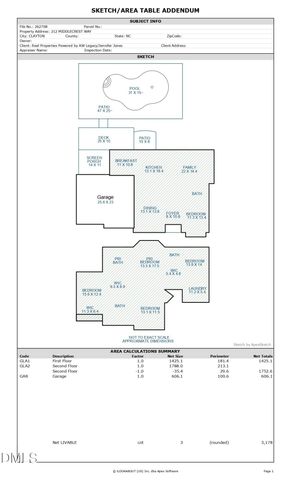 212 Middlecrest Way, Clayton, NC 27527