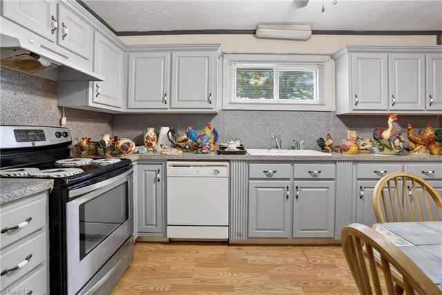 5138 Red Fox Trail, Asheboro, NC 27205