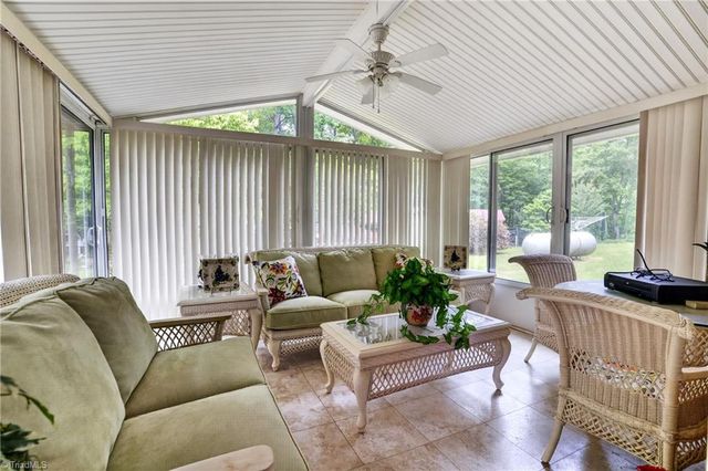5138 Red Fox Trail, Asheboro, NC 27205
