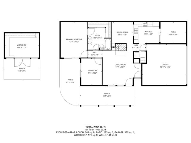 10705 Tall Oak Drive, Fort Worth, TX 76108