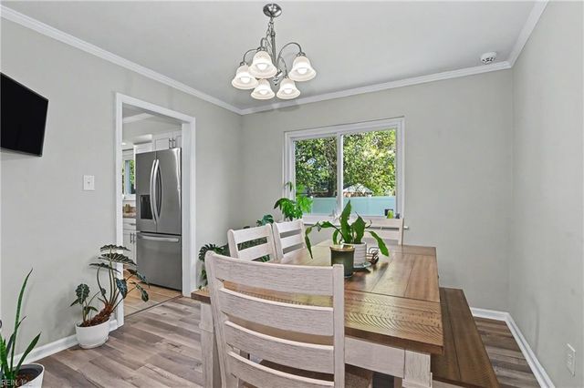 2309 Tapscott AVE, Chesapeake, VA 23324