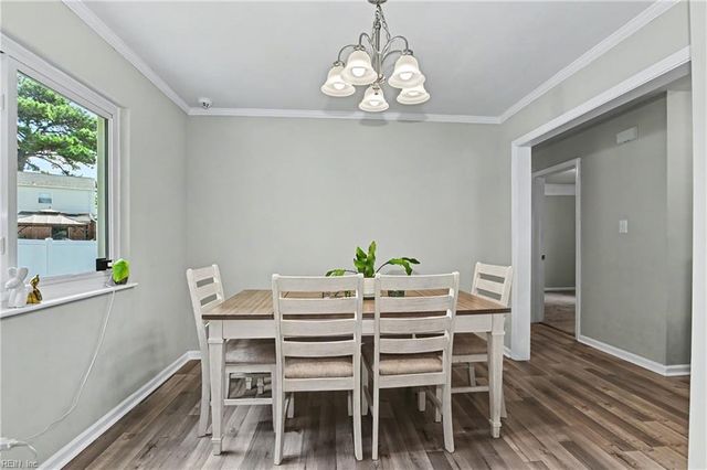 2309 Tapscott AVE, Chesapeake, VA 23324