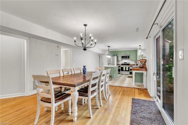 200 Antietam CT, Hampton, VA 23669