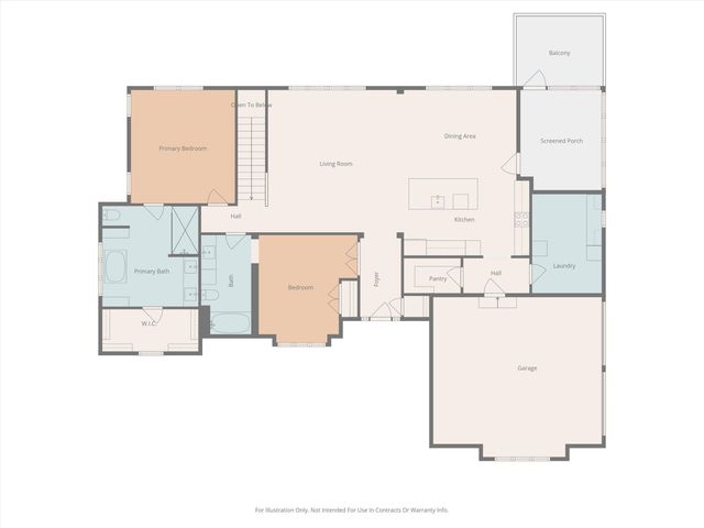 7930 S GINN LN, Columbia, MO 65201