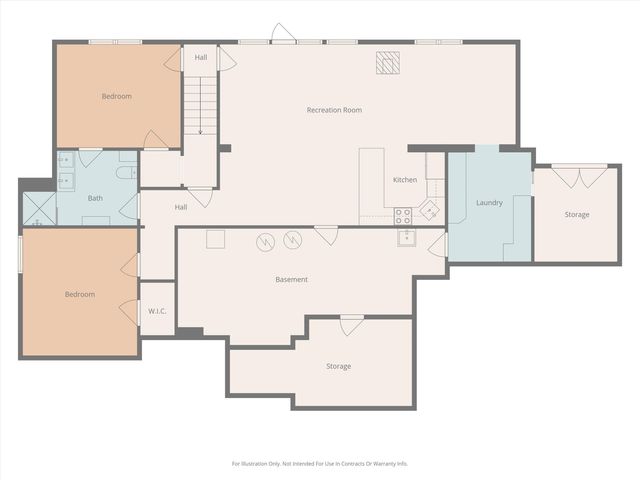 7930 S GINN LN, Columbia, MO 65201