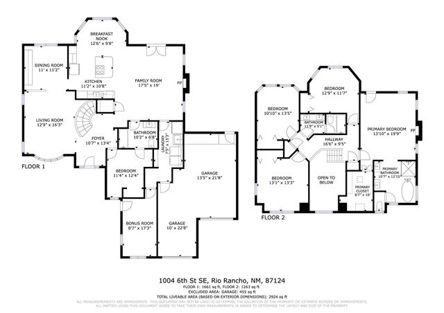 1004 6th Street SE, Rio Rancho, NM 87124