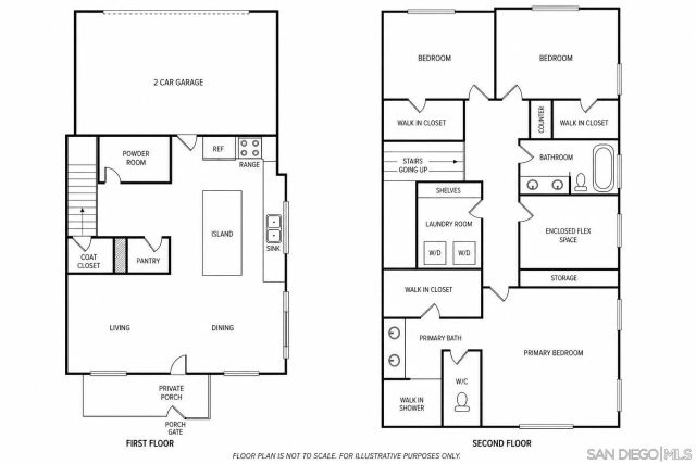 514 Surfbird Lane, Imperial Beach, CA 91932
