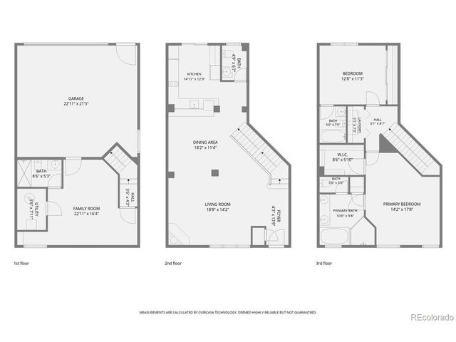 2660 S University Blvd P, Denver, CO 80210