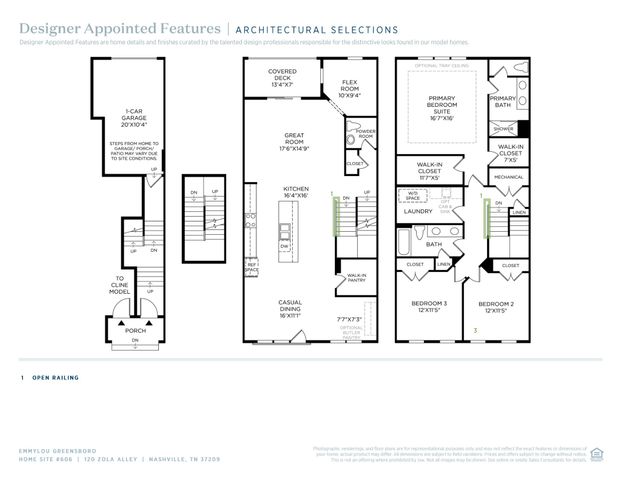 120 Zola Aly, Nashville, TN 37209