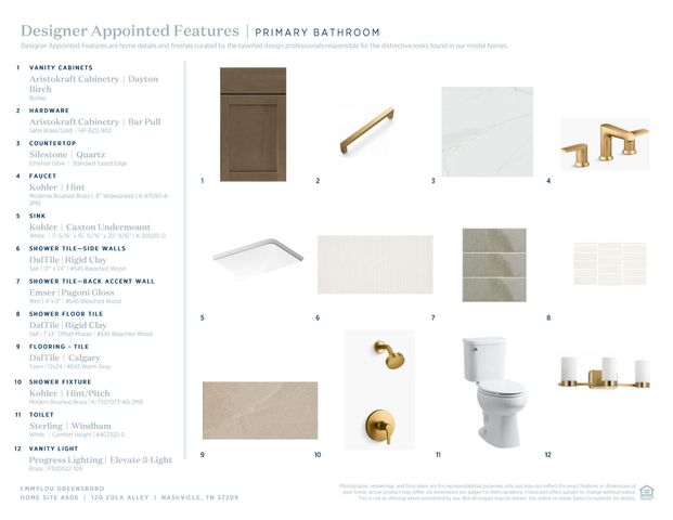 120 Zola Aly, Nashville, TN 37209