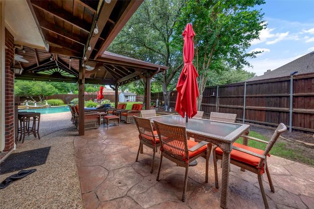 4315 Sandalwood Lane, Frisco, TX 75035