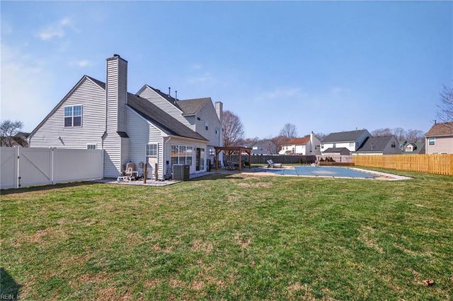 704 Camberly CT, Chesapeake, VA 23320