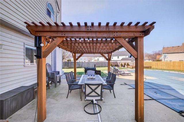 704 Camberly CT, Chesapeake, VA 23320