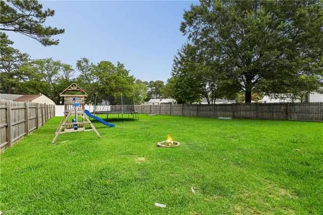 218 Mohican DR, Portsmouth, VA 23701