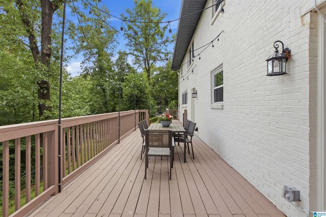 1514 RIDGE ROAD, Homewood, AL 35209