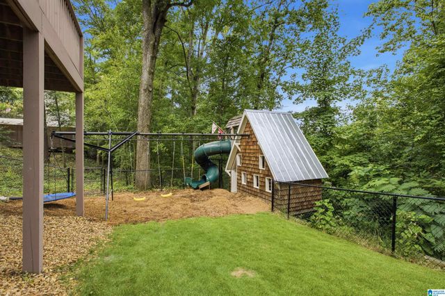 1514 RIDGE ROAD, Homewood, AL 35209