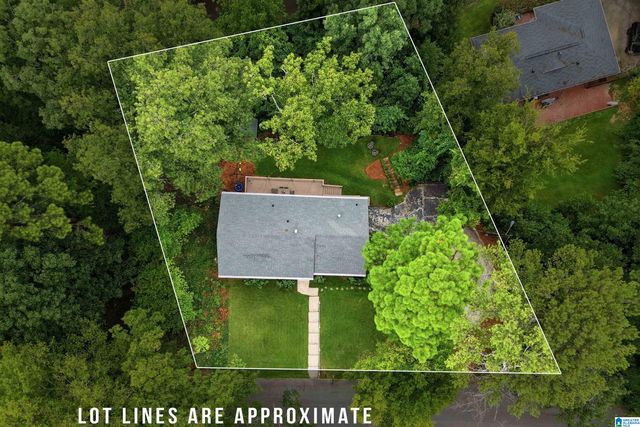 1514 RIDGE ROAD, Homewood, AL 35209
