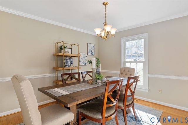 10100 Stonemark Ct, Henrico, VA 23238