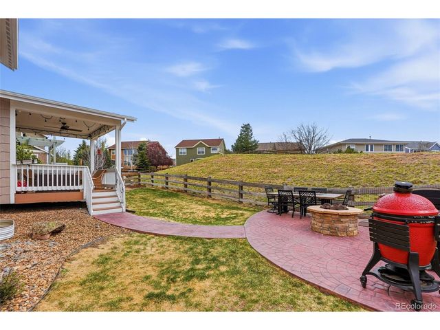 2815 Dreamcatcher Loop, Castle Rock, CO 80109