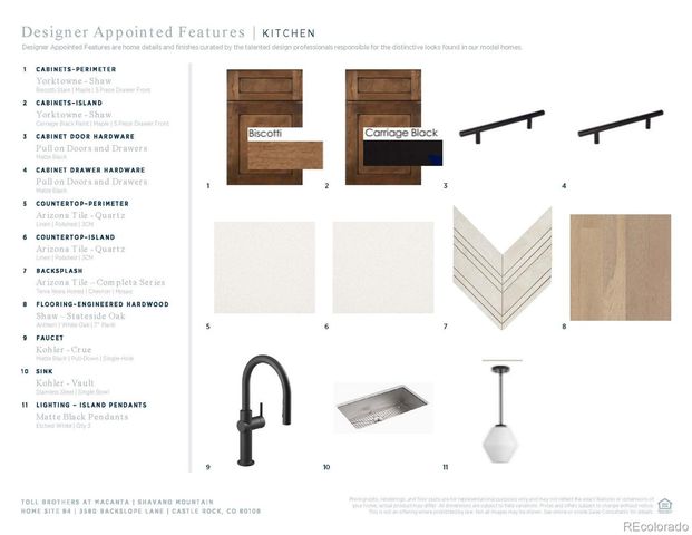 3580 Backslope Lane, Castle Rock, CO 80108