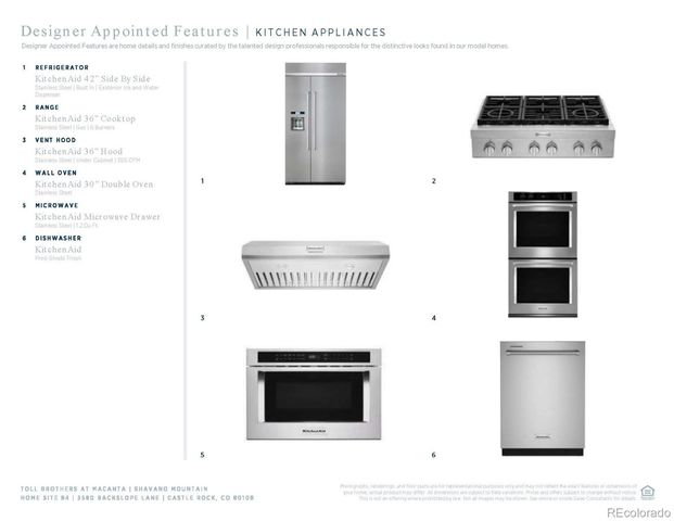 3580 Backslope Lane, Castle Rock, CO 80108