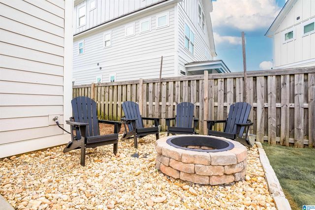 129 PALMER COVE, Birmingham, AL 35242